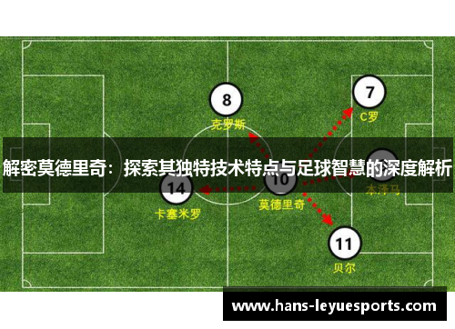 解密莫德里奇：探索其独特技术特点与足球智慧的深度解析