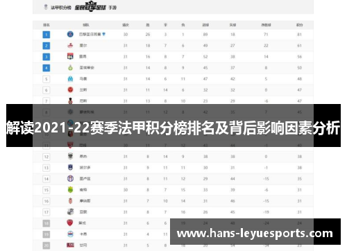 解读2021-22赛季法甲积分榜排名及背后影响因素分析