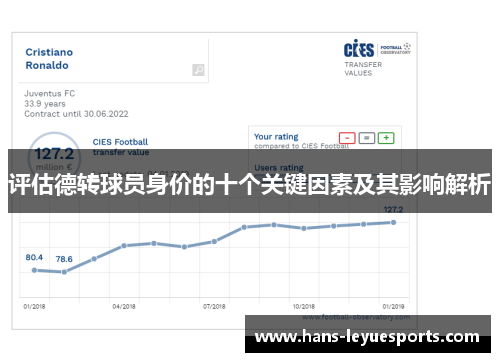 评估德转球员身价的十个关键因素及其影响解析