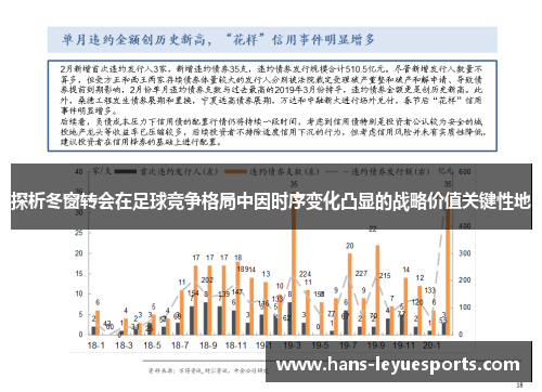 探析冬窗转会在足球竞争格局中因时序变化凸显的战略价值关键性地 探析冬窗转会在足球竞争格局中因时序变化凸显的战略价值关键性地