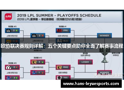 欧协联决赛规则详解:五个关键要点助你全面了解赛事流程 欧协联决赛规则详解:五个关键要点助你全面了解赛事流程