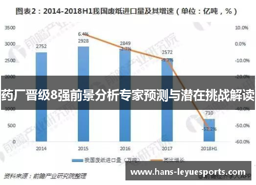 药厂晋级8强前景分析专家预测与潜在挑战解读