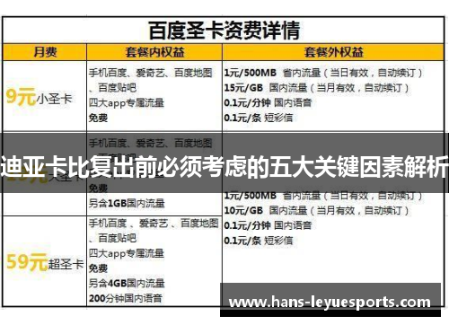 迪亚卡比复出前必须考虑的五大关键因素解析