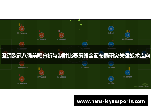 围绕欧冠八强前瞻分析与制胜比赛策略全面布局研究关键战术走向