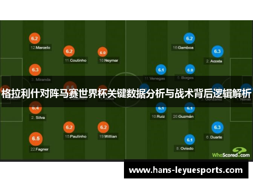 格拉利什对阵马赛世界杯关键数据分析与战术背后逻辑解析