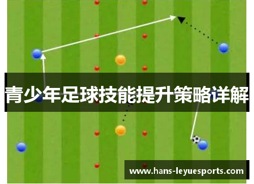 青少年足球技能提升策略详解